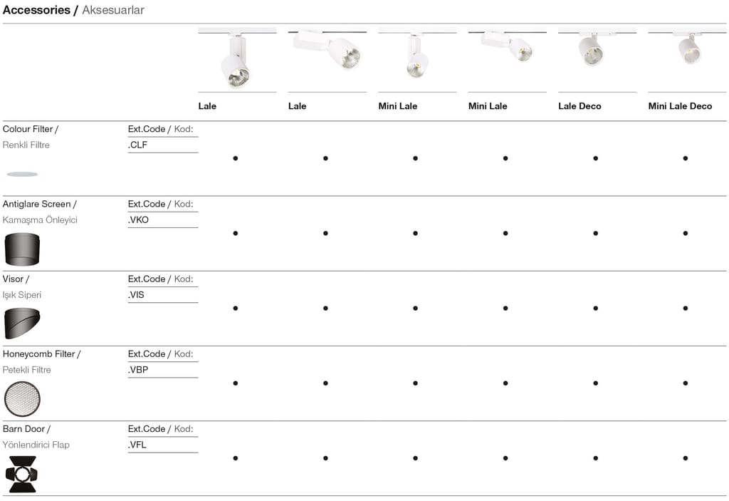 Mini Lale – Accessoires