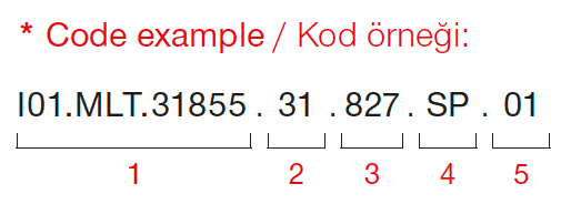 Mini Lale – Exemple de code