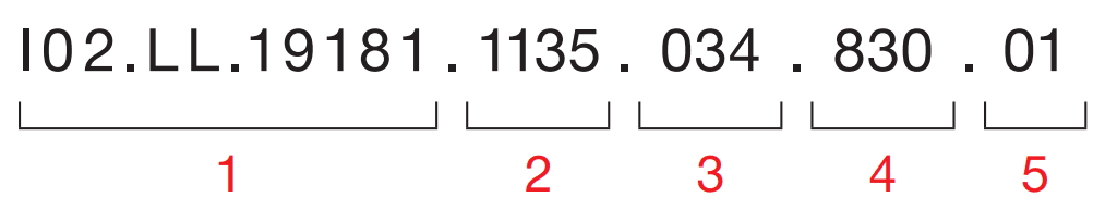 Narrow Surface Mounted – Code Example