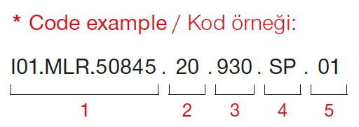 Ares Maxi – Code Example