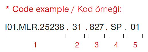 Midi Zebra – Code Example