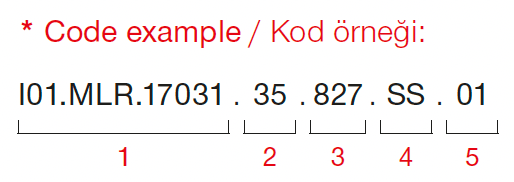 Istanbul – Code Example