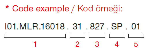 Delta Midi – Code Example