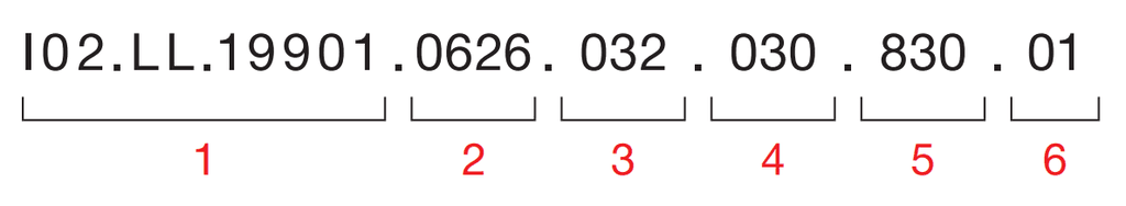Pars Line Surface Mounted – Code Example