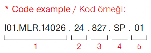 Cub Maxi – Codebeispiel