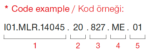 Zero Midi – Codebeispiel