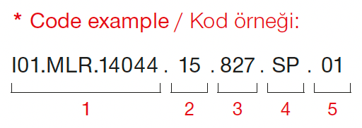 Zero Mini – Codebeispiel
