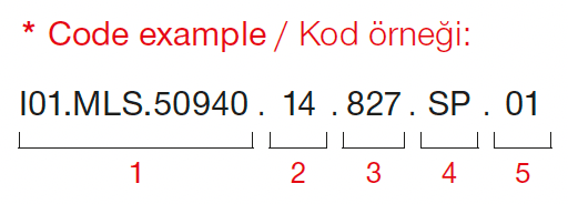 Ares Midi Surface – Codebeispiel
