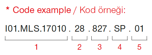 Pipa – Exemple de code
