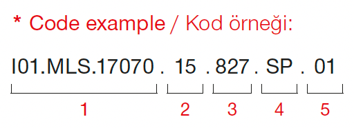 Pipa Midi – Code Example