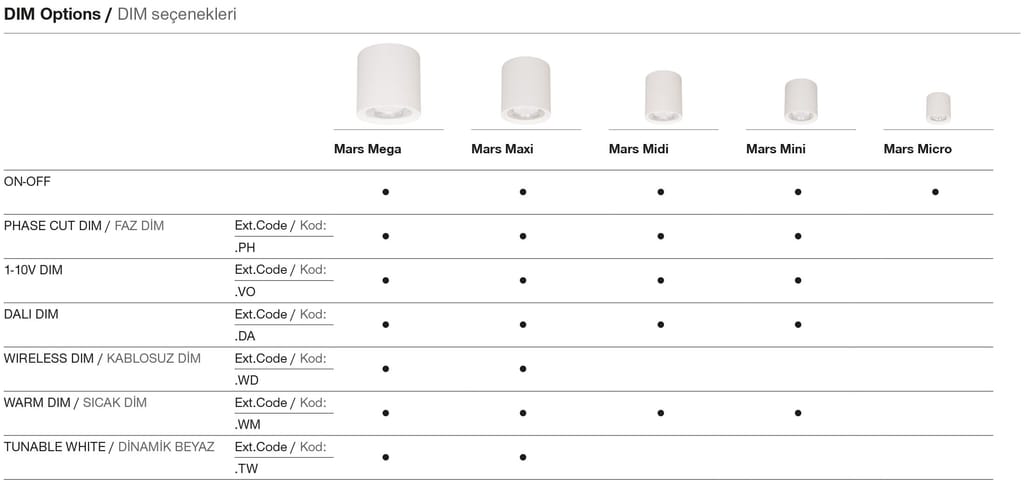 Mars Midi – Dimming Options