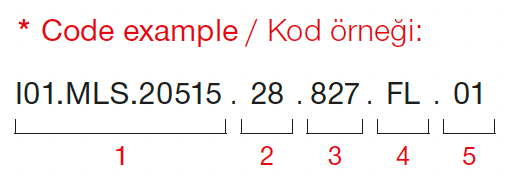 Mars Midi – Code Example