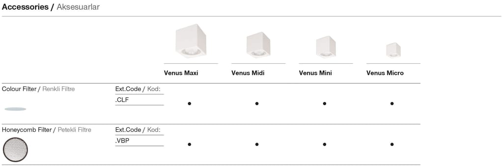 Venus Maxi – Zubehör