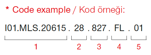 Venus Midi – Codebeispiel