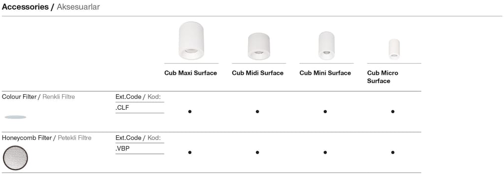 Cub Micro Surface – Zubehör