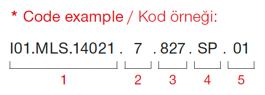 Cub Micro Surface – Codebeispiel