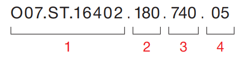 Solid – Codebeispiel