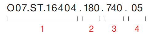 Solid – Code Example