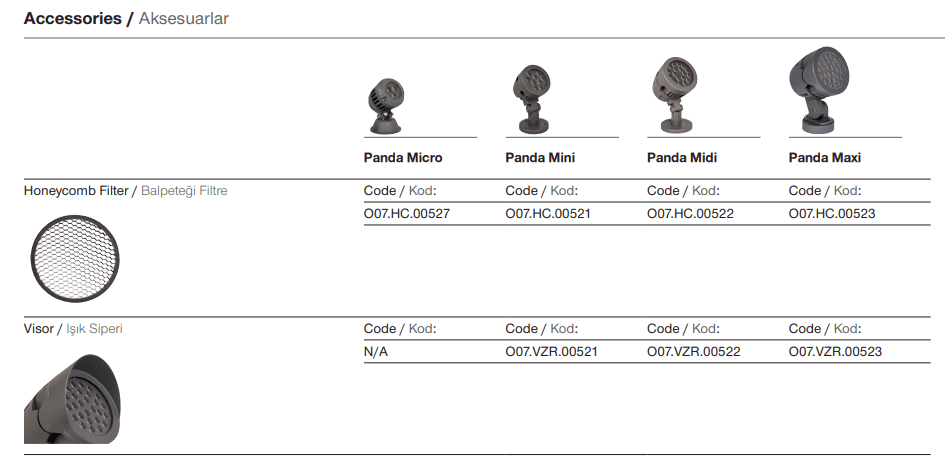Panda Midi – Accessories