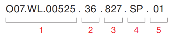 Panda Midi – Code Example