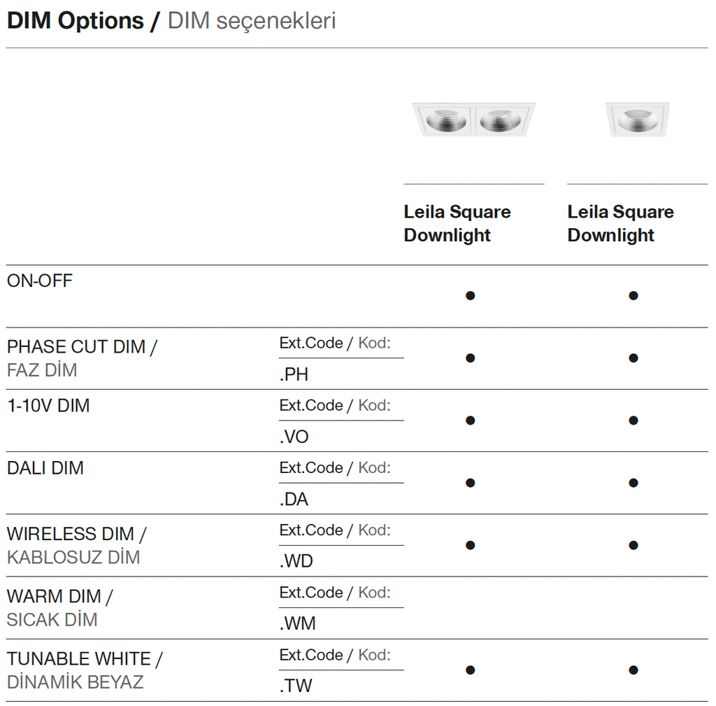 Leila Square Downlight – Options de gradation