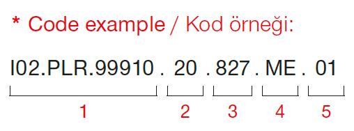 Pars – Codebeispiel