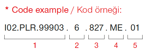 Pars – Exemple de code
