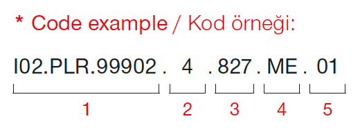 Pars – Exemple de code