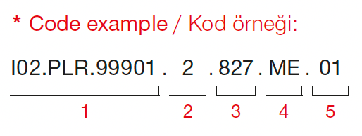 Pars – Codebeispiel