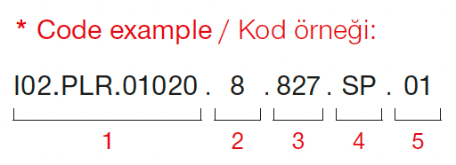 Lumea Midi – Exemple de code