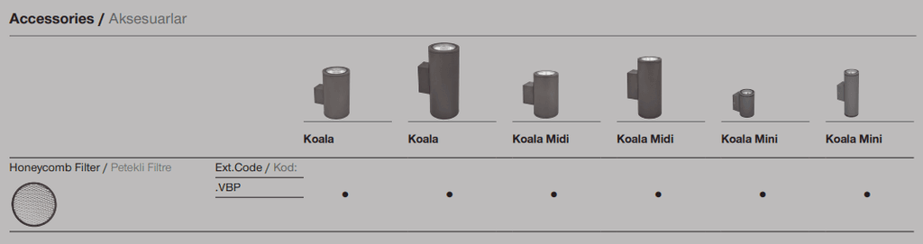 Koala – Accessoires