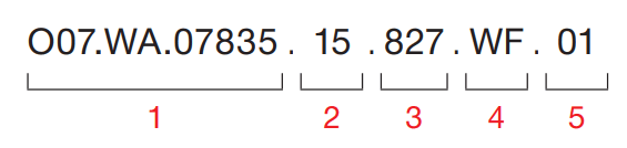 Balkon – Code Example