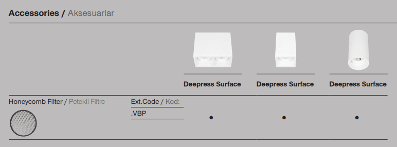 Deepress IP Surface – Accessoires