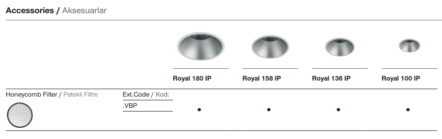 Royal 180 IP – Accessoires