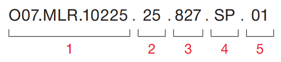 Royal 136 IP – Codebeispiel