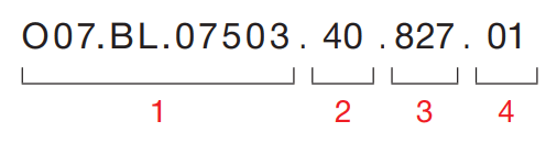 Geo – Code Example