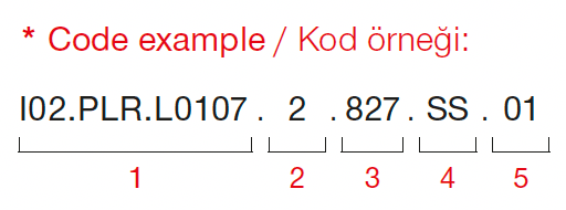 Luxea – Codebeispiel