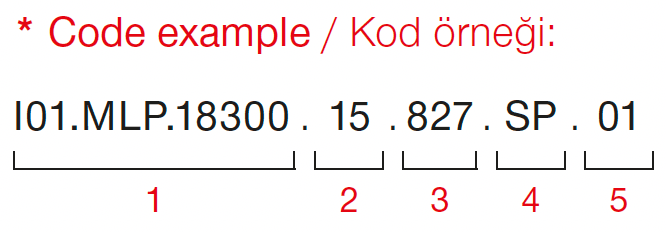 Silindir Deep 60 – Kod Örneği