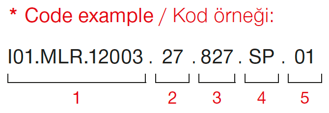 Miniflux – Kod Örneği