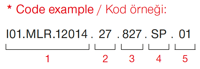 Miniflux – Kod Örneği