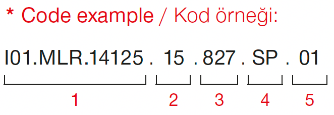 Cub Opto Midi – Kod Örneği