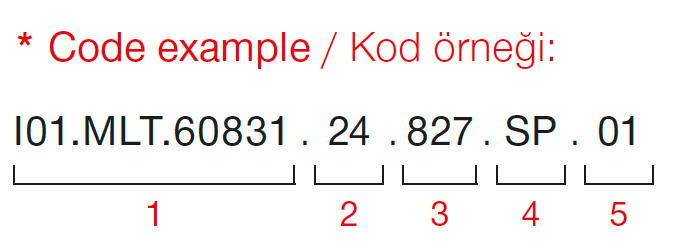 Orka – Kod Örneği