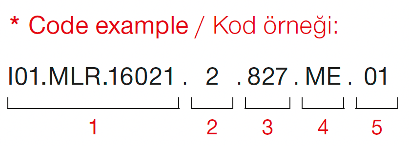 Pin Spot Micro – Kod Örneği