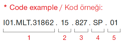 Rod Mini – Codebeispiel