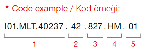 Purelite – Exemple de code