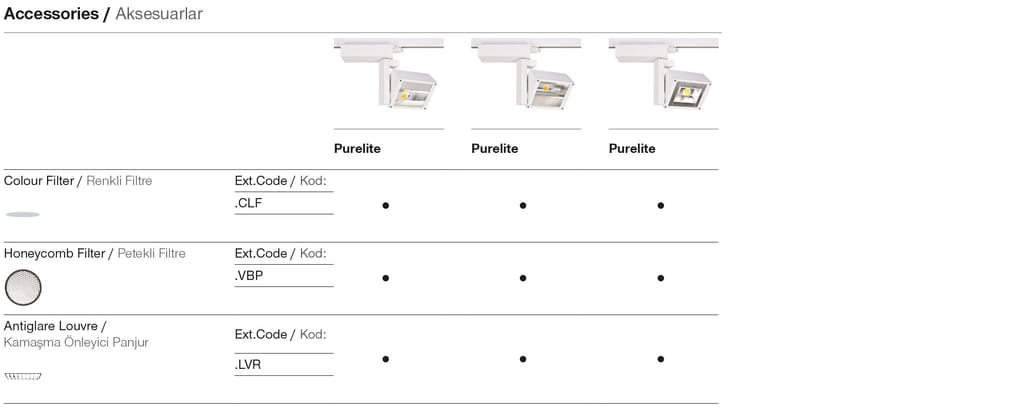 Purelite – Accessoires