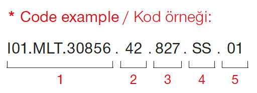 Lale Deco – Exemple de code