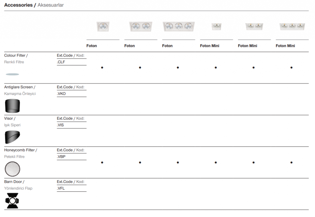 FOTON_AKSESUAR-1024x704